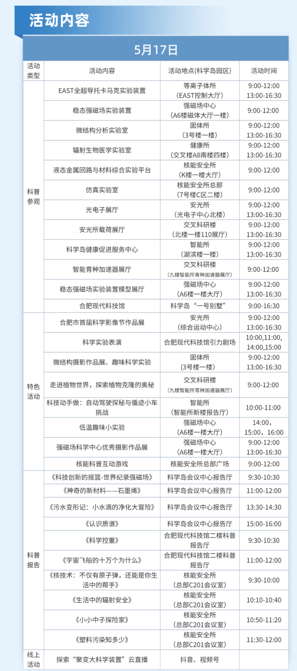 全国10大股票配资平台 下个周末 去和“人造太阳”、夸父亲密接触_大皖新闻 | 安徽网